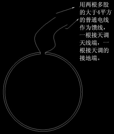 新制的diy短波发射小环天线
