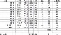 attachment/thumb/mini/Mon_2006/7_34328_5e7c91d05ca2a24.jpg