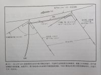 attachment/thumb/mini/Mon_2202/7_418343_d77b1add27902b9.jpg